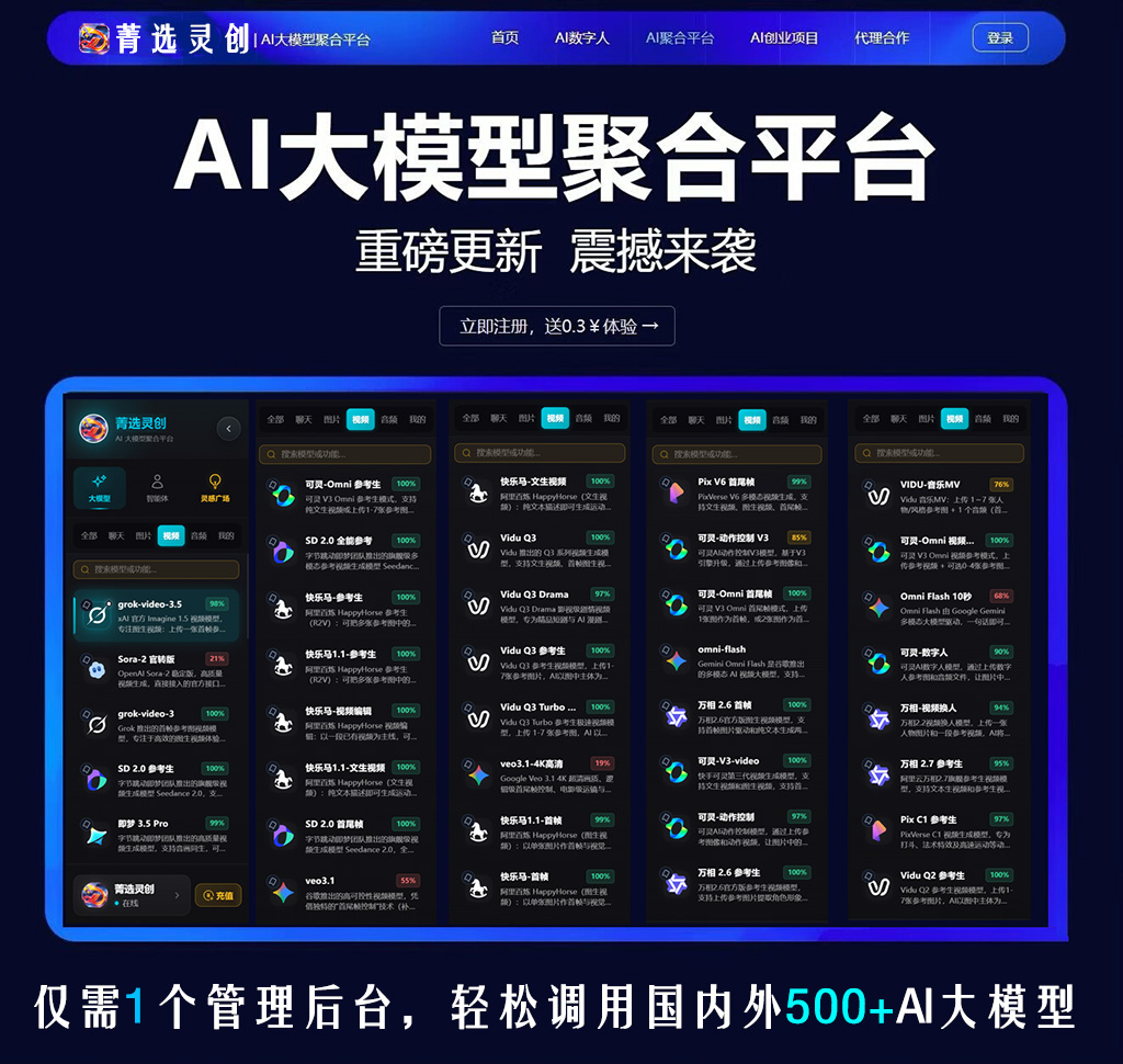 电商批量短视频案例